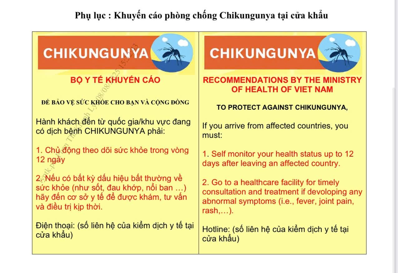 Chikungunya